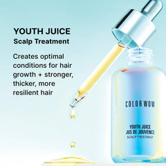 Optimal Scalp Treatment Bundle